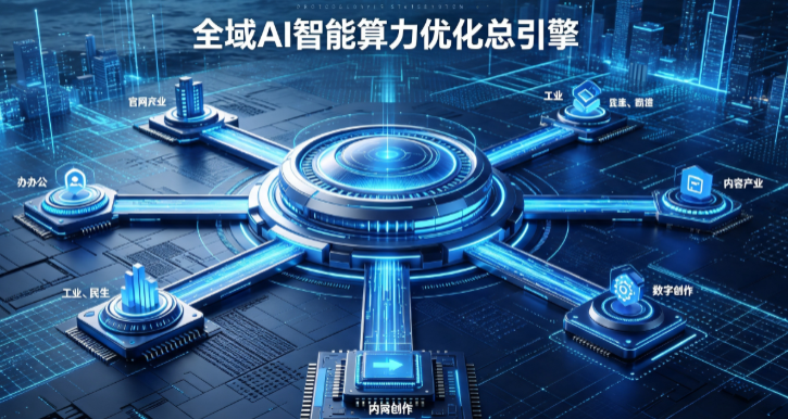 吉木萨尔县AI算力优化赋能数字生态 智能技术迭代激活产业发展新动能