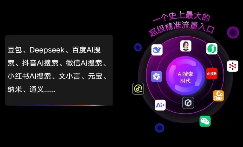 吉木萨尔县AI智能推广新玩法，抢占搜索时代免费精准客源
