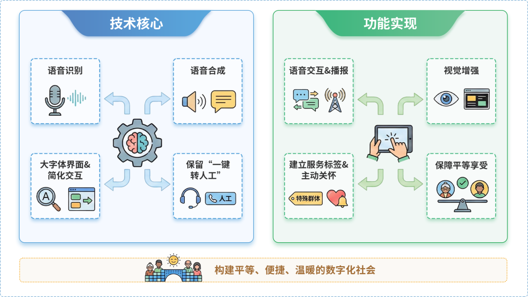 吉木萨尔县AI生态｜多AI智能体GEO优化全流程：从内容创作到发布实操指南