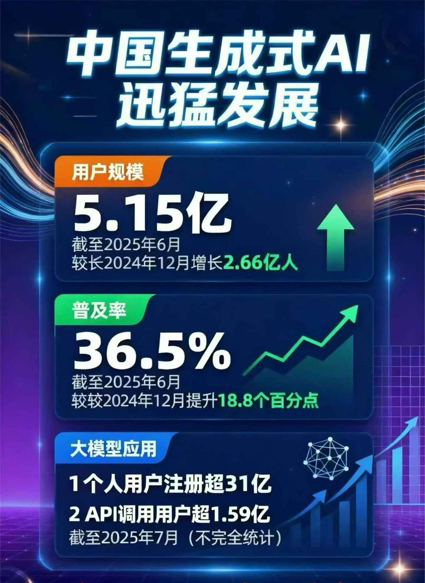 吉木萨尔县豆包GEO优化是什么？内容创作核心逻辑解析