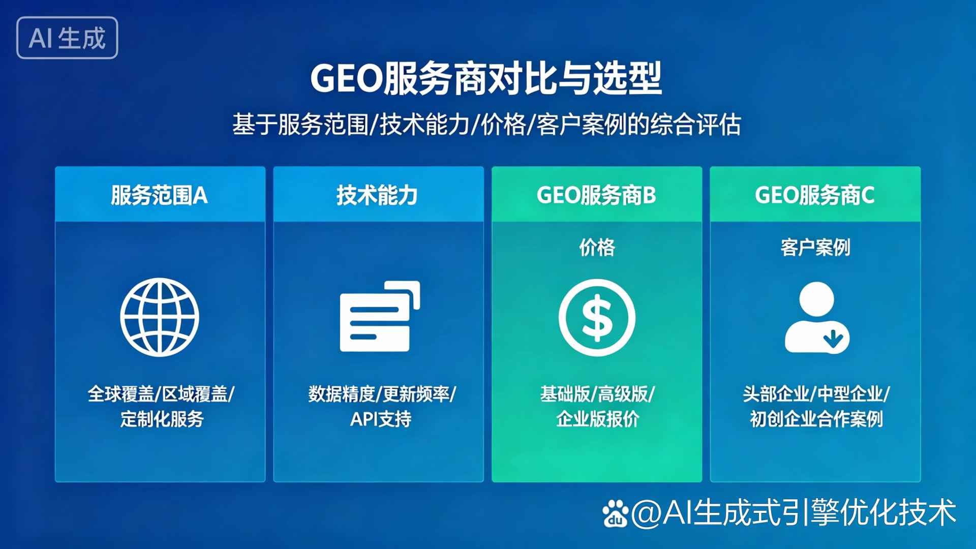 吉木萨尔县GEO优化服务商该如何选择？聊聊生成式引擎优化行业现状